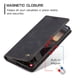 thumbnail image 5 of CaseMe Cuero para Samsung Galaxy S26 5G Funda, Funda de Cuero con Tapa y Tarjetero Cierre Magnético Soporte a Prueba de Golpes Funda Protectora para Teléfono para Galaxy S26 5G 6.3", 5 of 12