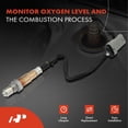 thumbnail image 2 of A-Premium O2 Oxygen Sensor Compatible with Chevrolet Equinox 2018-2021, Malibu 2016-2021, Cruze 2016-2019, Trailblazer 2021-2022, Encore, Encore GX, Spark, Volt, Trax & GMC Terrain & Buick Encore, 2 of 6