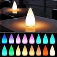 thumbnail image 3 of Lampe de sauna Dimmable pour spa avec Étanchéité IP54, 3 of 5