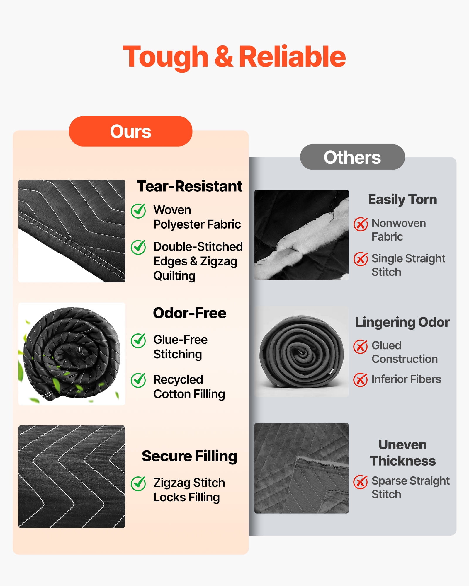 VEVOR Sound Dampening Blankets, Soundproof Curtains with 80 x 48 in, Soundproof Blanket with Grommets, Studio Grommeted Blanket, for Window, Door, Light Blocker, Music Recording, Black