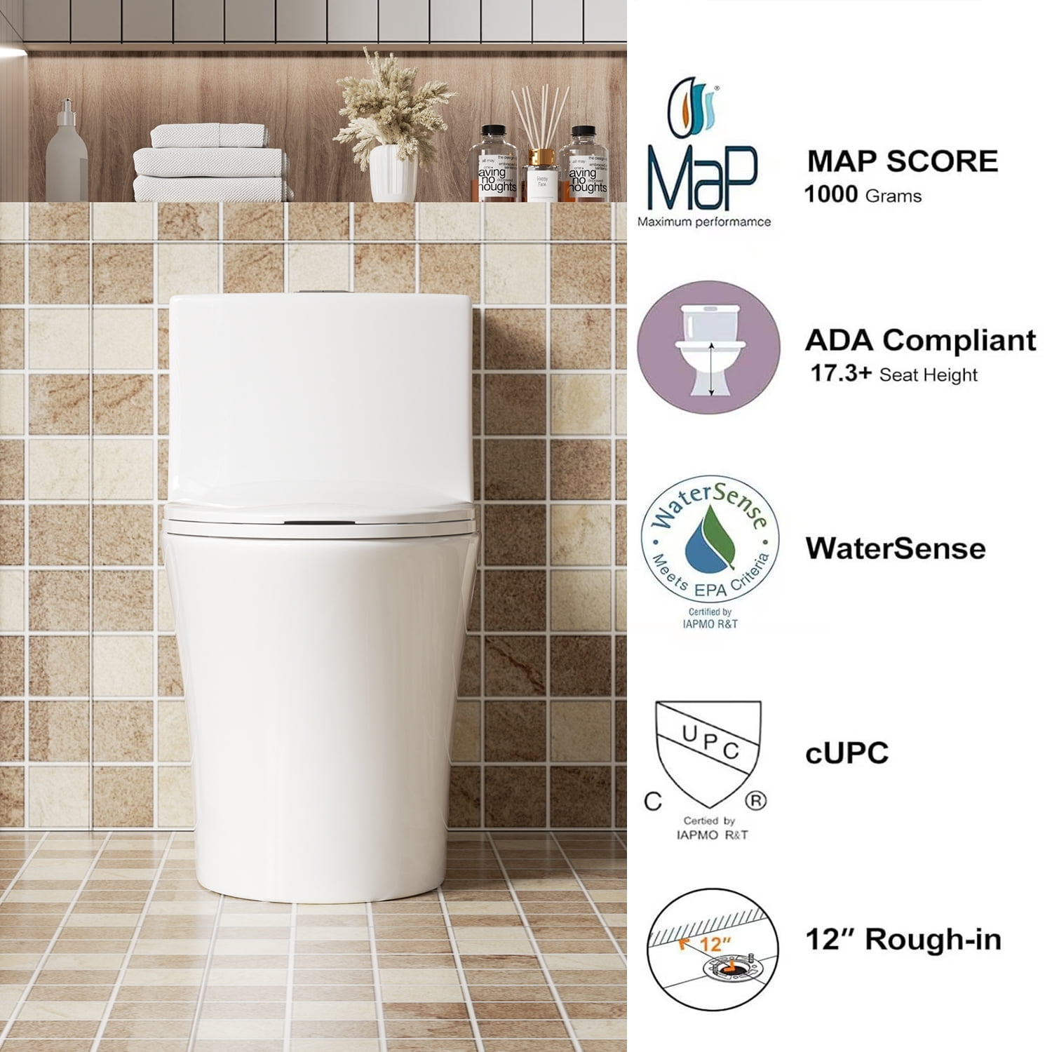 One-Piece Toilet,1.1/1.6 GPF Elongated Modern Toilet,Soft Closing Seat,Siphonic S-trap,Gloss White