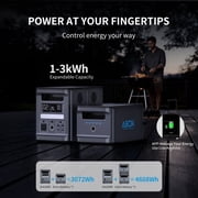 ABOK Ark2000 Expandable Power Station 2000W, 1536Wh LiFePO4 (Up to 3072Wh) for Home Backup, Blackouts & Hurricanes