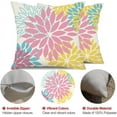 thumbnail image 6 of Pink Yellow Blue Flower Pillow Covers 18x18 Inch Set of 2 Outdoor Throw Pillows Outdoor Waterproof Decor for Living Room Sofa Patio Funiture Garden Floral Polyester Pillow Covers 012A, 6 of 6