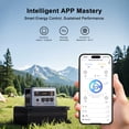 thumbnail image 3 of OSCAL 1800W Solar Generator with 2x100W Solar Panels, PowerMax 1800SE 1024Wh LiFePO4 Battery, 3 AC Outlets (3600W Surge), 800W Fast Charging, APP Control for Home Backup, Camping, RV, 3 of 10