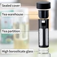 thumbnail image 3 of 19oz Cold Brew Bottle, Cold Brew Maker with Removable Filter, BPA - Free Portable Cold Brew Tea Bottle for Iced Tea, Cold Brew & Fruit Infusion (White), 3 of 4