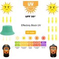 thumbnail image 4 of ORUYROP Bucket Hat for Women Men, Reversible Cotton Summer Sun Beach Fishing Cap Solid Color Style, 4 of 7