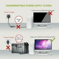 thumbnail image 6 of ALLPOWERS S2000Pro Portable Solar Generator Kit, 600W Monocrystalline Foldable Solar Panel with 2400 W 1500Wh Power Station, with 30A RV Port, Solar Charger for Camping, off-Grid [Shipping Separately], 6 of 18