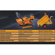 1100Lbs Track Dumper Self Loading Cart Track Barrow 208cc 6.5HP Gas Engine for Material Hauler, Garden Dump Cart, Landscaping, Farm and Construction, US Stock