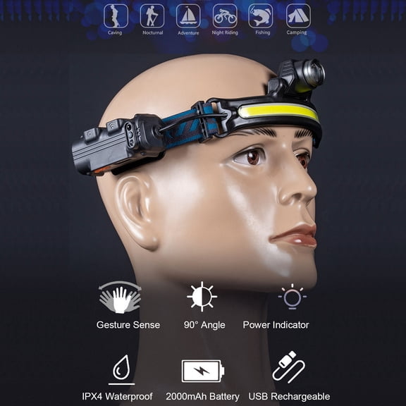 Head Lamp,Headlamp 90wide 2000mah Waterproof Headband Cob And 6 Led Headlamp And 6 Modes Headlamp Cob And 2000mah Headlamp Cob Huiop Led Headlamp-led Reable Waterproof Buzhi Papapi