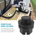 thumbnail image 5 of Case pack drain plug with o-ring, pump plug compatible with Hayward pumps, pool filter replacement pool drain pump plug SPX1700FG, 5 of 5