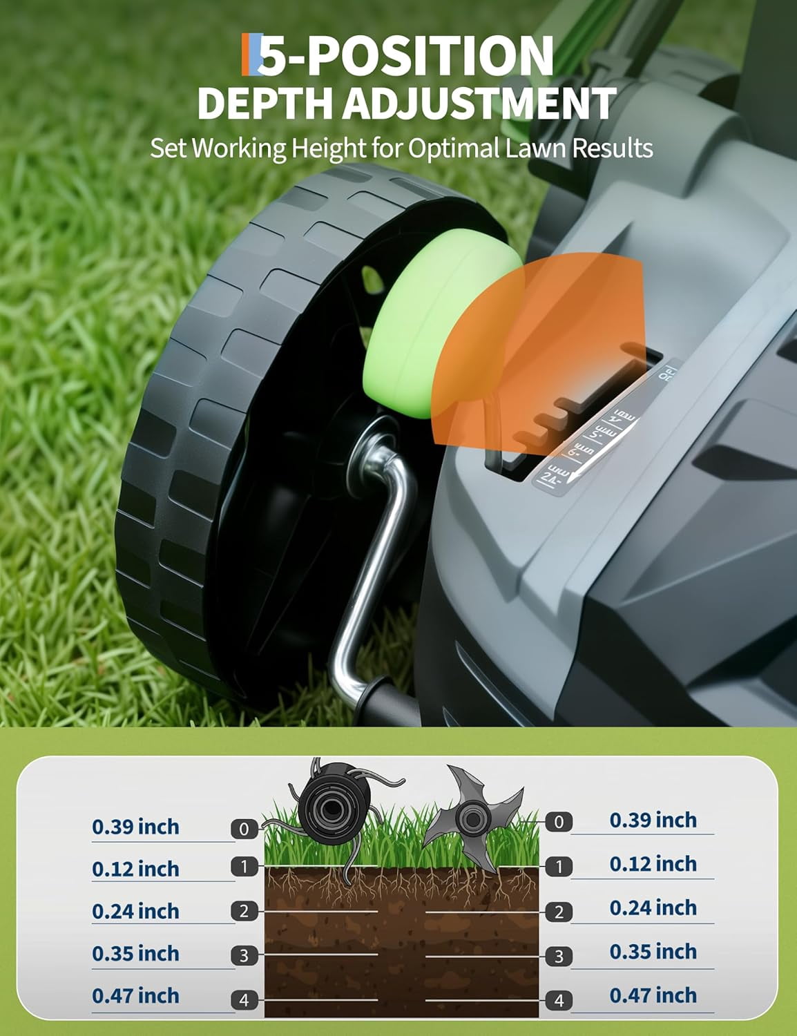 M optimized 15.5A Electric Lawn Dethatcher Scarifier, 14" Corded Dethatcher with 14.5 gal Collection Bag, 5-Position Depth Adjustment & 3-Height Adjustable Handle for Yard Care and Lawn Aeration