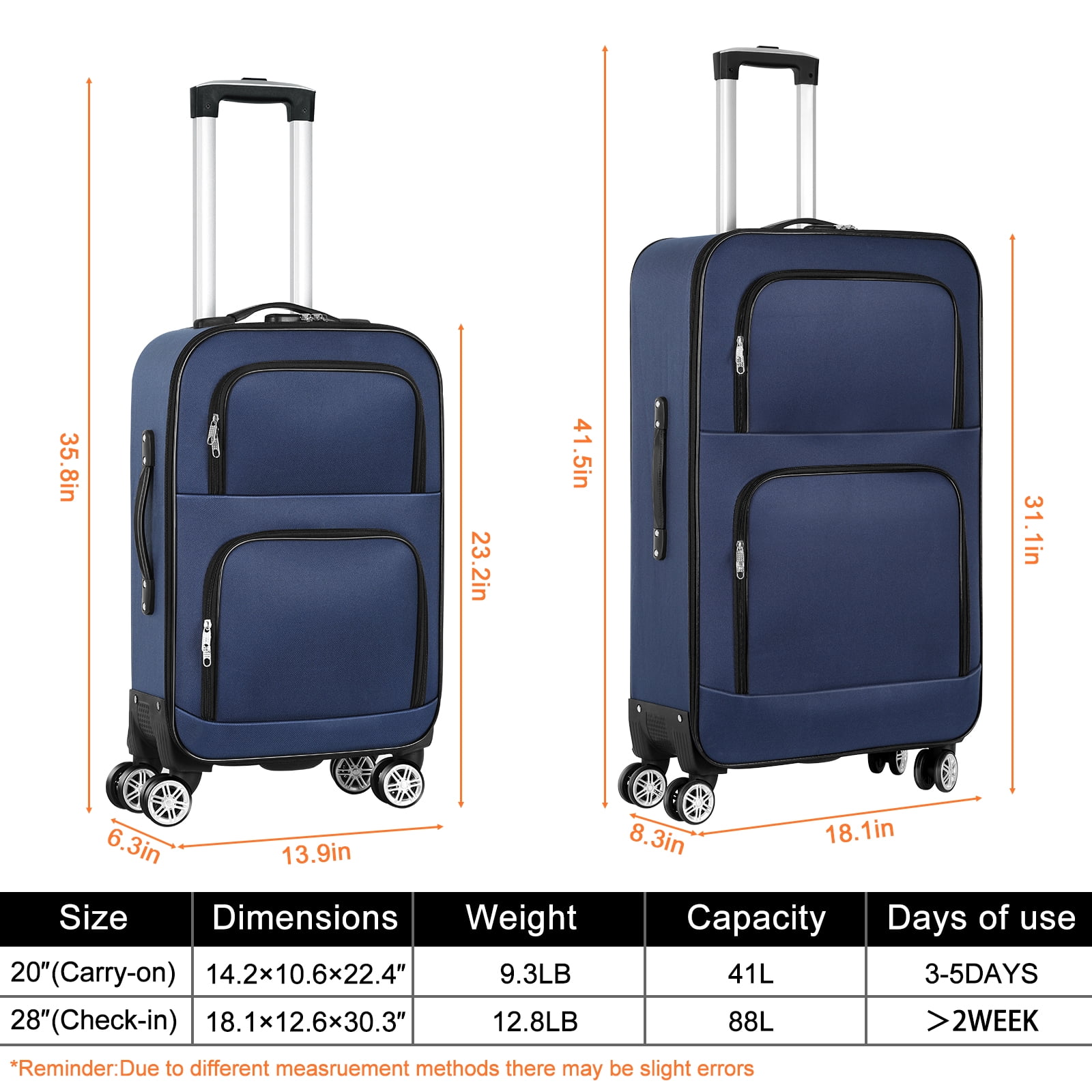2PCS Soft-sided Fabric Luggage Roller Luggage Lightweight 20"+28" Blue