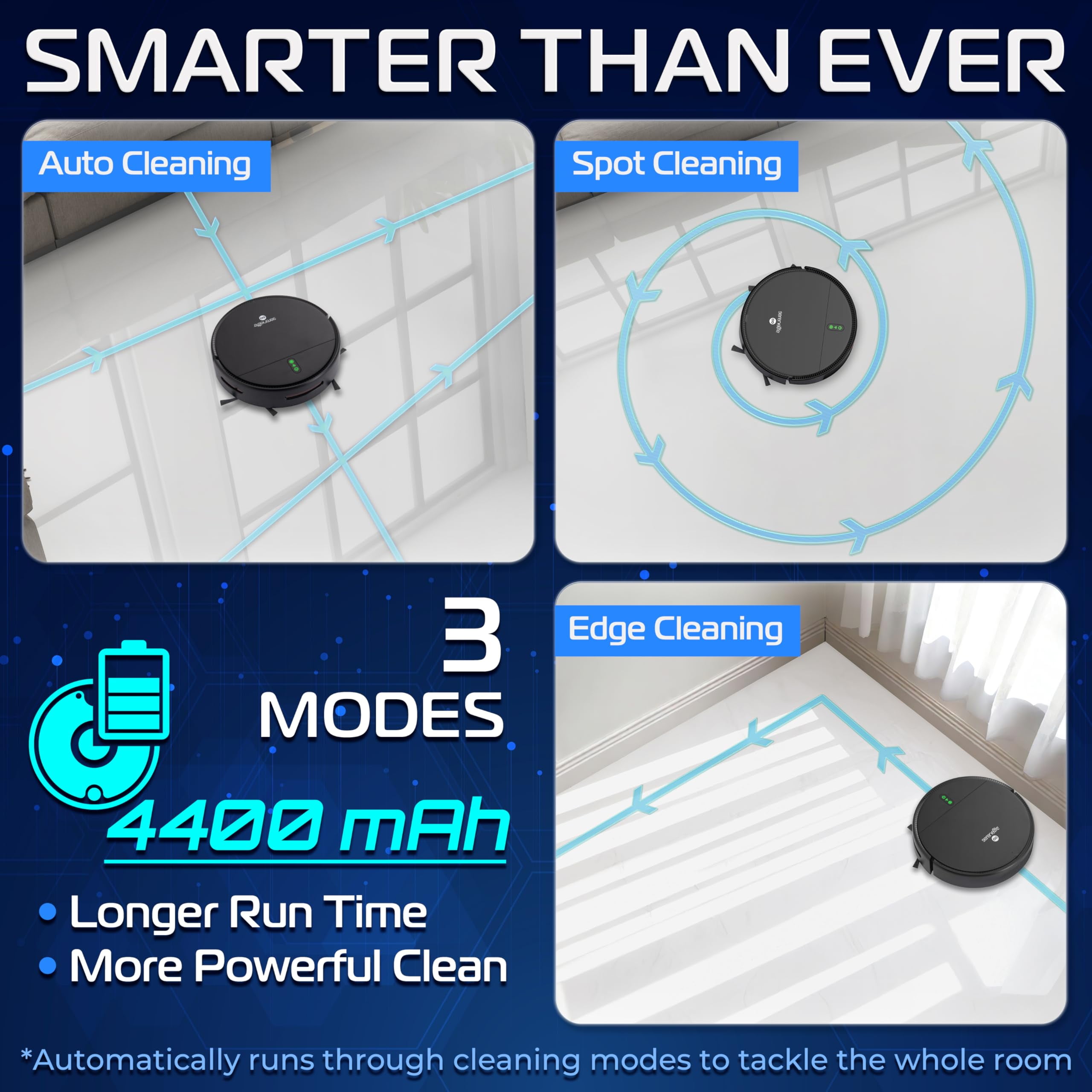 Smart Robot Vacuum and Mop Combo, App Control, 3 Cleaning Modes, Anti-Fall Sensors, Multi-Surface Cleaning, Self-Charging, 700Pa Suction Ideal for Pet Hair, Soft and Hard Floors, Black