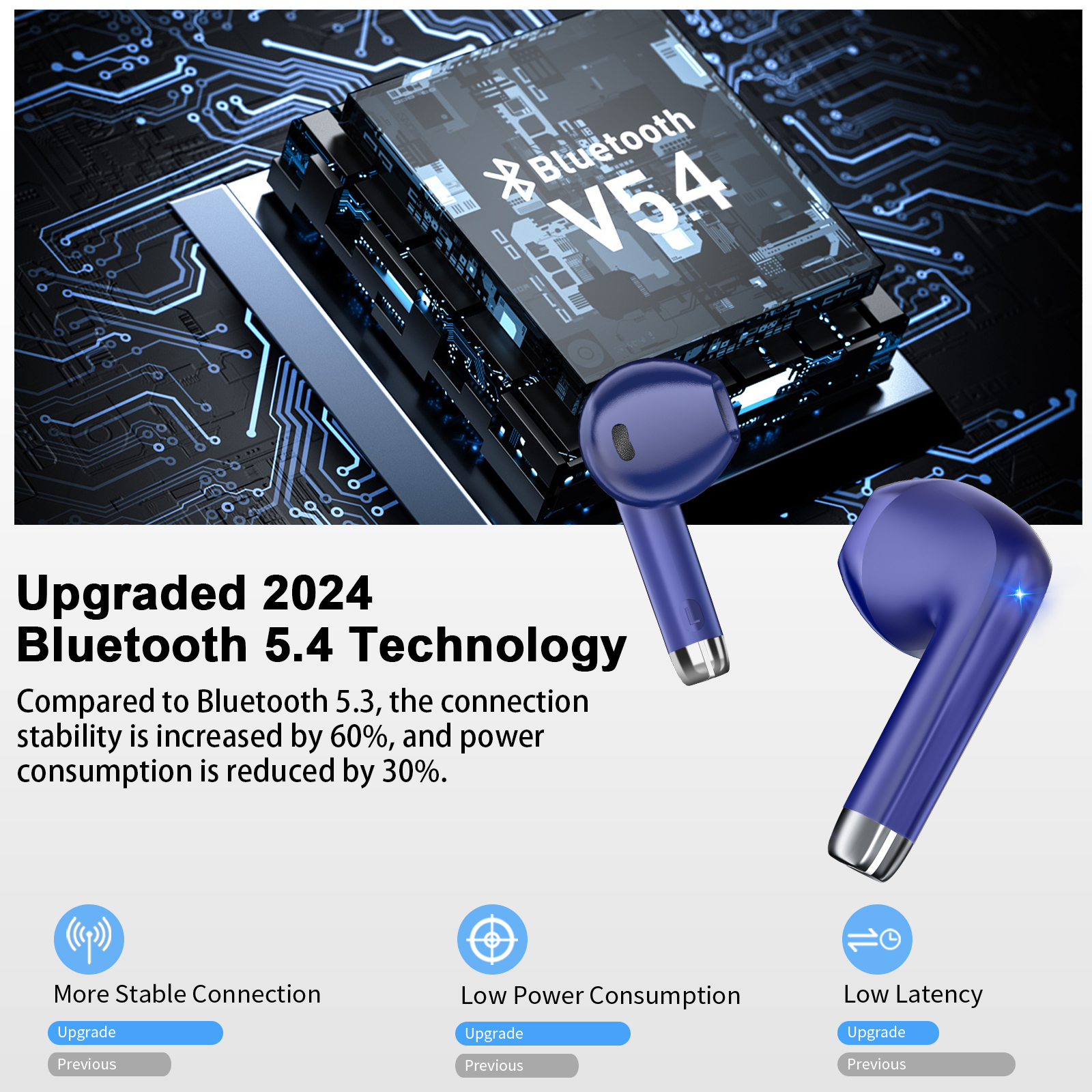 WeurGhy Wireless Earbuds Bluetooth 5.4 Noise Cancelling, Blue photo 6