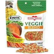 Squirrel Food Starter Package - Includes Nutritionally Complete Diet, Natural Treats & Healthy Vitamin Supplements - for Grey Squirrels, Ground Squirrel, Chipmunks, Flying Squirrels