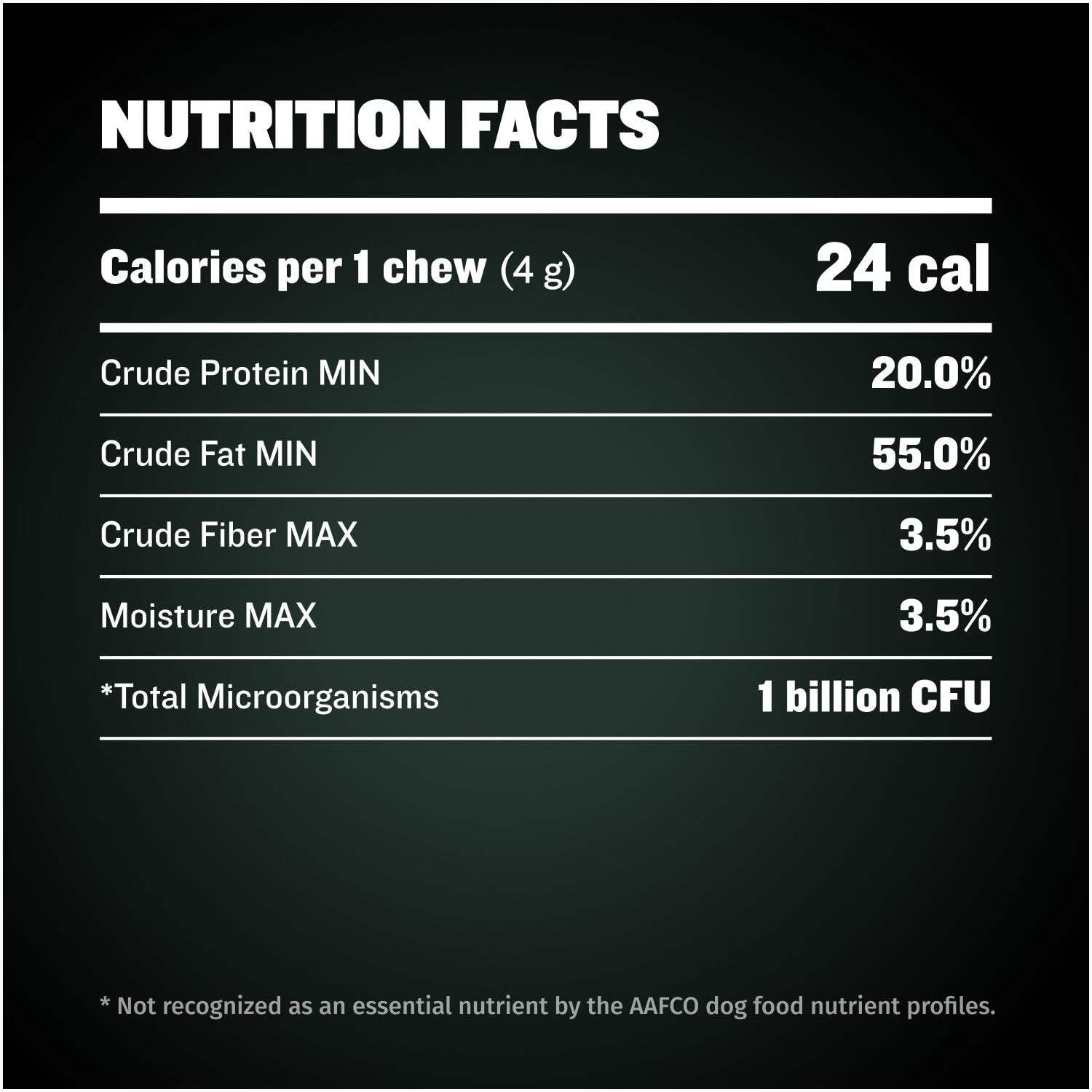 Bully Max Weight Gain Soft Chews for Dogs, Chicken and Bacon Flavor, 10.6 oz. Bag