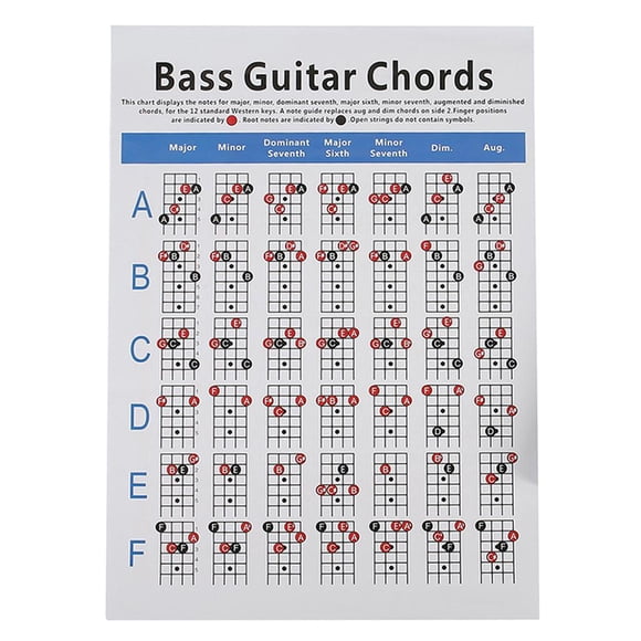 pitrice Tableau des Accords de Guitare Basse Électrique 4 Cordes Référence Complète Incluant Accords Majeurs Diminués Débutants Quinte S 21x28 cm