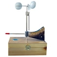 thumbnail image 1 of TISHITA Outdoor Professional Wind Power Wind Direction Indicator for Kids Child Accs, 1 of 8
