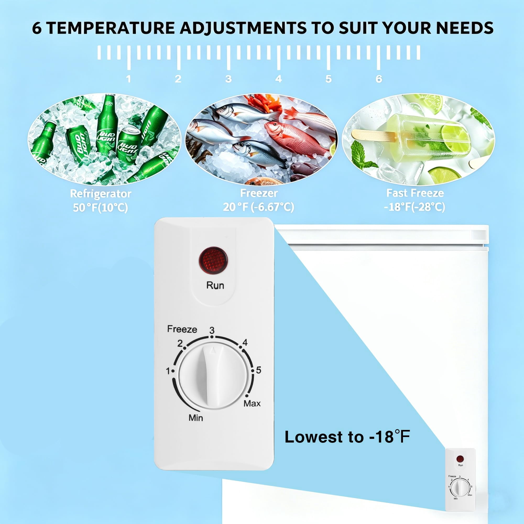 5.2 Cu.Ft Chest Freezer, Mini Deep Freezer with Removable Basket, Free Standing Compact Small Freezer Adjustable 6 Thermostat Quiet Small Deep Freezer Top Open Door for Dorm Home, White