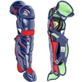 thumbnail image 4 of All Star Youth System7 Axis Catchers Kit Navy | Scarlet, 4 of 5