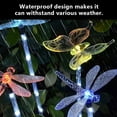 thumbnail image 4 of Colorful Solar Powered LED Garden Stake Light Outdoor Decor for Lawn Courtyard, 4 of 8