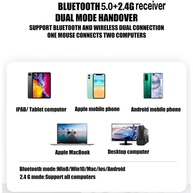 Ratón Bluetooth Inalámbrico para iPad Mac MacBook Pro Plata, Harfoowo