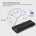 thumbnail image 3 of Sound Voice Recorder, Small Voice Recorder Time Synchronization Portable Compact  for Class 4G,8G,16G,32G, 3 of 7