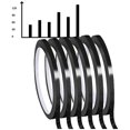 thumbnail image 4 of Cinta de Raya Fina para Pizarra , 6 Rollos, 1/8 de Pulgada de Grosor, Cinta de Borrado en Seco para Líneas de Cuadrícula (Negro), 4 of 5