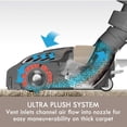 thumbnail image 2 of Kenmore 81714 Pet Friendly Bagged Canister Vacuum Cleaner Ultra Plush Vacuums, 2 of 7