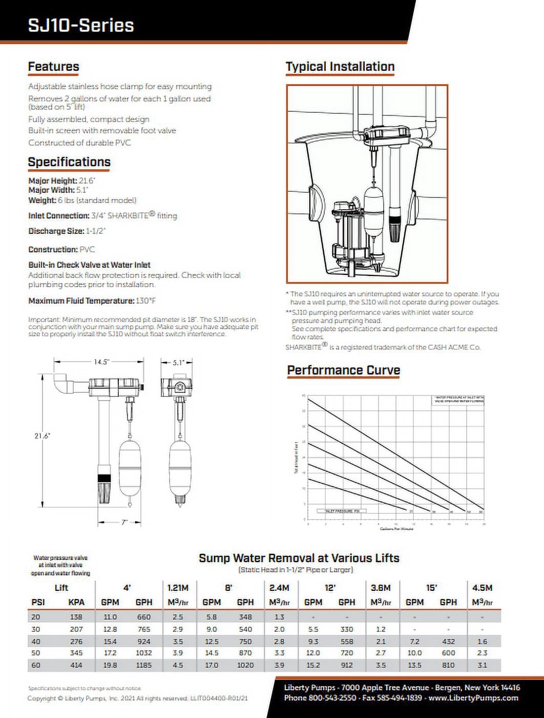 Liberty Pumps SJ10, Water Powered Back-Up Plumbing Pump