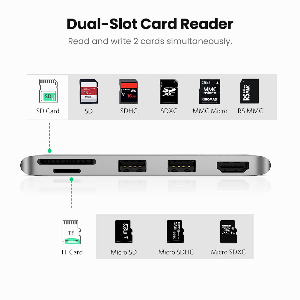 Dual USB 3.0 Ports Aluminum USB 3.0 Hub Adapter 5 in 1 with Mini Displayport to HDMI 4K UGREEN Docking Station for Surface Pro 6 5 4 SD TF Card Reader 