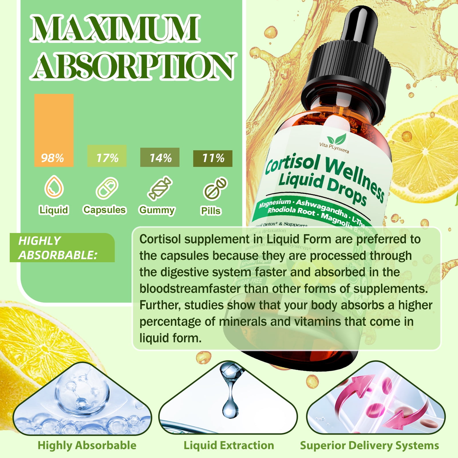 Cortisol Supplement Liquid Drops 17-in-1 Cortisol Detox Hormone Balanced for Women Sleep Support