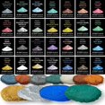 thumbnail image 4 of Polvo metálico azul brillante (PolyColor) – Polvo de mica que brilla en la oscuridad para kits de resina epoxi, vasos de resina de fundición, tintes de joyería y artes y manualidades. (Polvo de pigmen, 4 of 5