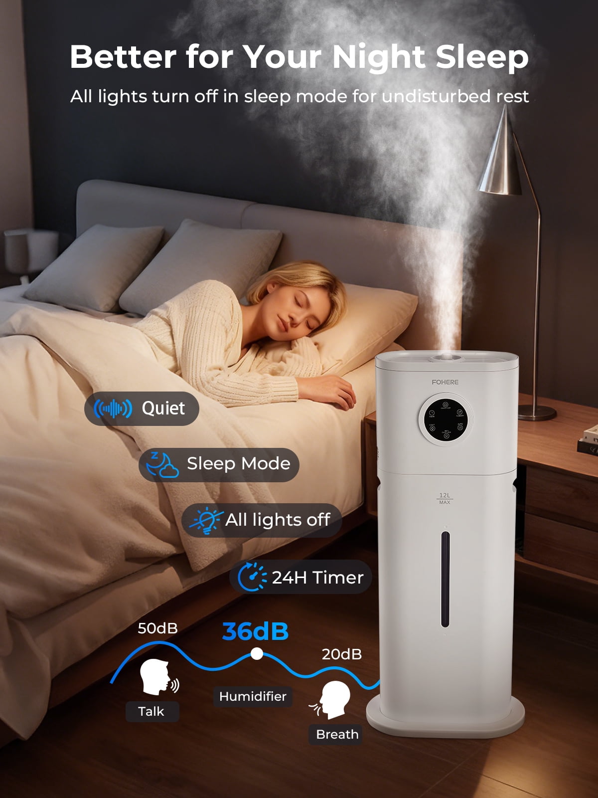 12L Large Room Cool Mist Humidifier, Ultrasonic Floor Humidifier with Smart Humidity Control, 24H Timer, Sleep Mode, Auto Shut Off, Quiet Top Fill Design, Ideal for Home, Baby Nursery, Plants, White