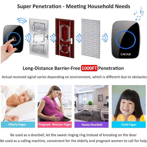 Plug and Play, Resistente al Agua, Hasta 300 Metros de Rango de Trabajo, Timbre con 4 Niveles de Volumen y 60 Timbres, para Hogar, Oficina, Tiendas, etc., 1 receptor + 1 botón (Negro)