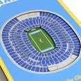 thumbnail image 3 of YouTheFan NFL Los Angeles Chargers 8x32 Stadium View Banner, 3 of 4