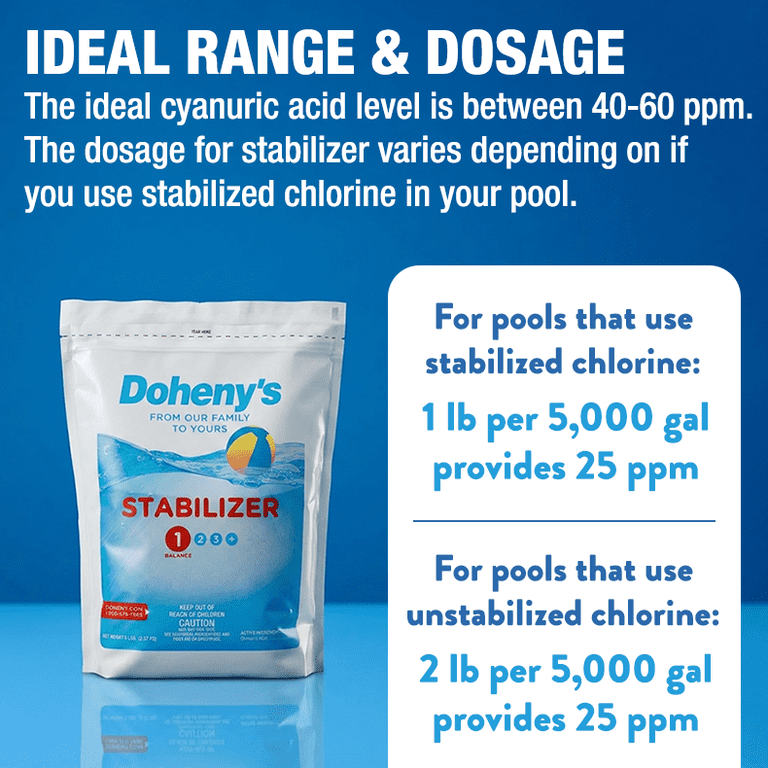 ☆O　即購入OK!｜　ミネラルローション２ Doheny's 100 lbs Pool Stabilizer/Conditioner, Chemicals for Water