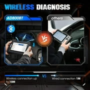 Topdon AD800BT Wireless OBD2 Scanner - 28+ Service Resets, Lifetime Updates, Full System Diagnostic Tool for Cars, Trucks & SUVs