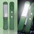 thumbnail image 6 of Rechargeable LED Work Light | Portable Outdoor Magnetic Emergency Lamp | Shockproof Handheld Auto Repair Flashlight | 1000-2400mAh | IP65 | 11.8x2in | 1 Pc, 6 of 8