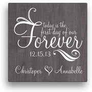 Angle View: Forever Personalized Canvas Wall Art