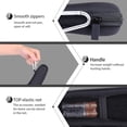 thumbnail image 4 of Funda rígida para Logitech Wireless Presenter R500s R500, 4 of 7