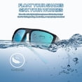 thumbnail image 3 of Gafas de Sol Flotantes Polarizadas Jefoo UV400 para Hombre y Mujer, 3 of 7