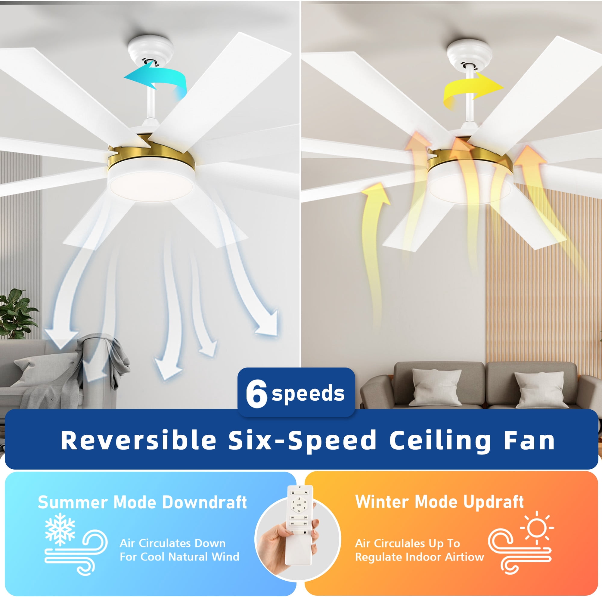 Dextrus 60'' White and Gold LED Modern Indoors Ceiling Fan with Remote