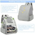 Texsens Bird Carrier Backpack Pet Travel Cage with Stainless Steel