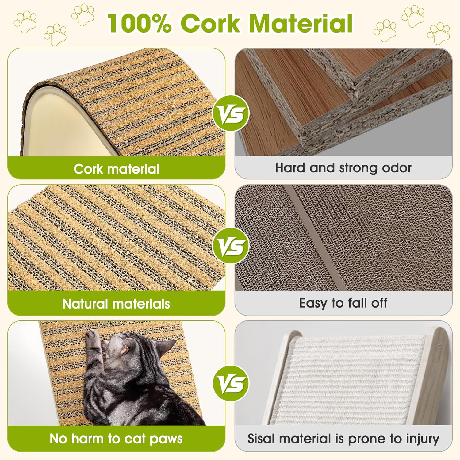 2-Pack  Scratching Post with Cork Pad - Stable Floor Mount for All Breeds