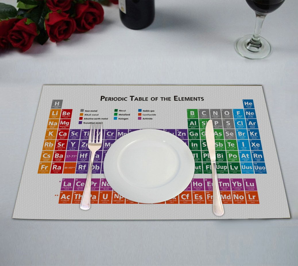 GCKG Family Education Placemat, Periodic Table of Elements Placemat
