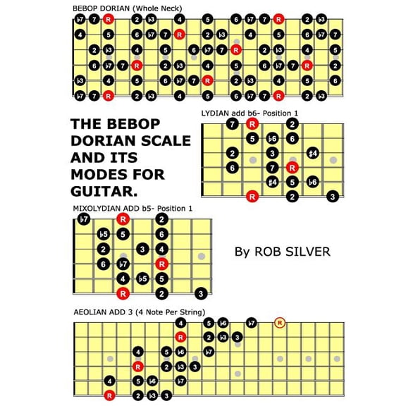 Basic Scale Guides for Guitar: The Bebop Dorian Scale and its Modes for Guitar (Series #14) (Paperback)