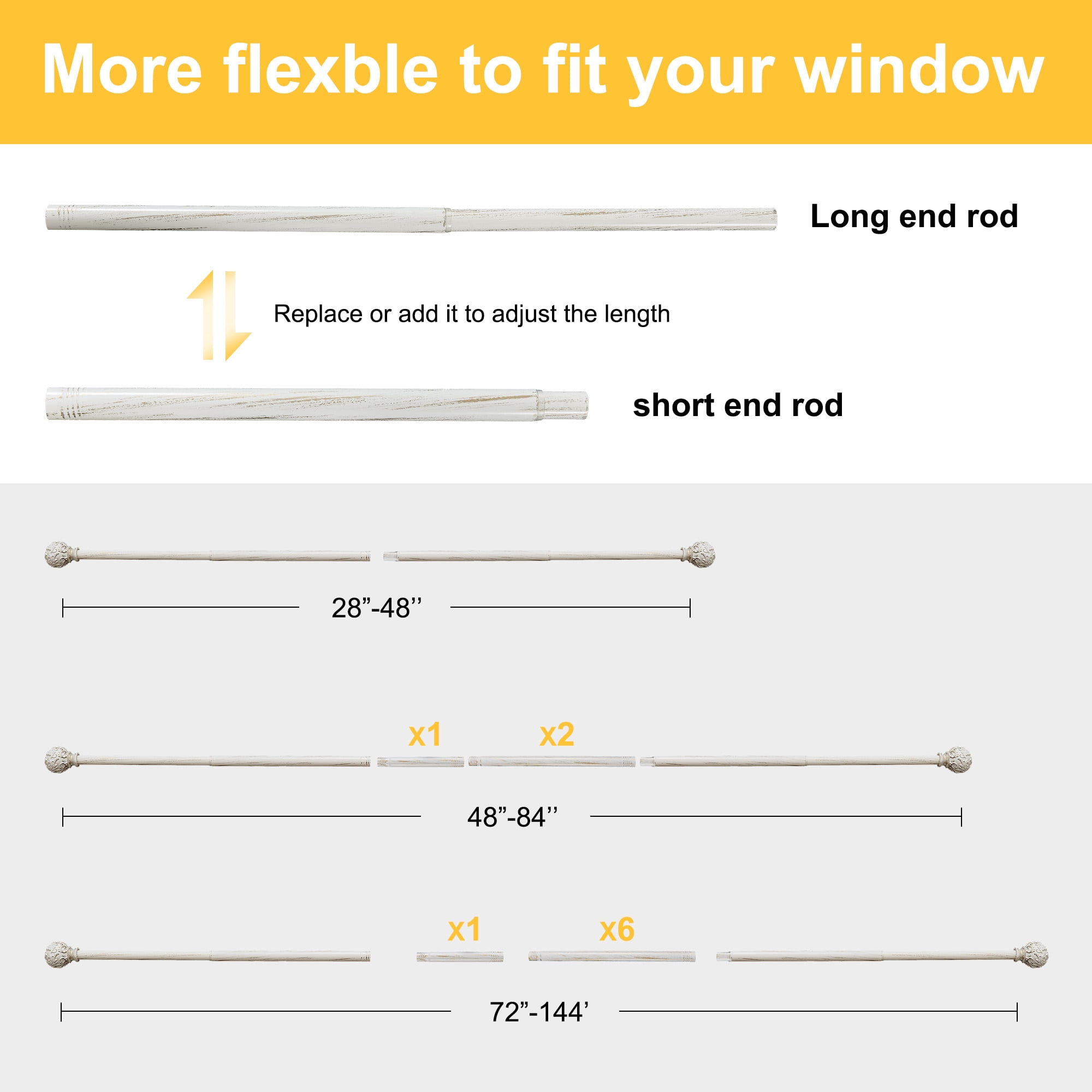 NICETOWN 1" White Curtain Rods, Adjustable Length 48 to 84 inch, Suitable for Living Room & Bedroom Curtains, White, Set of 1