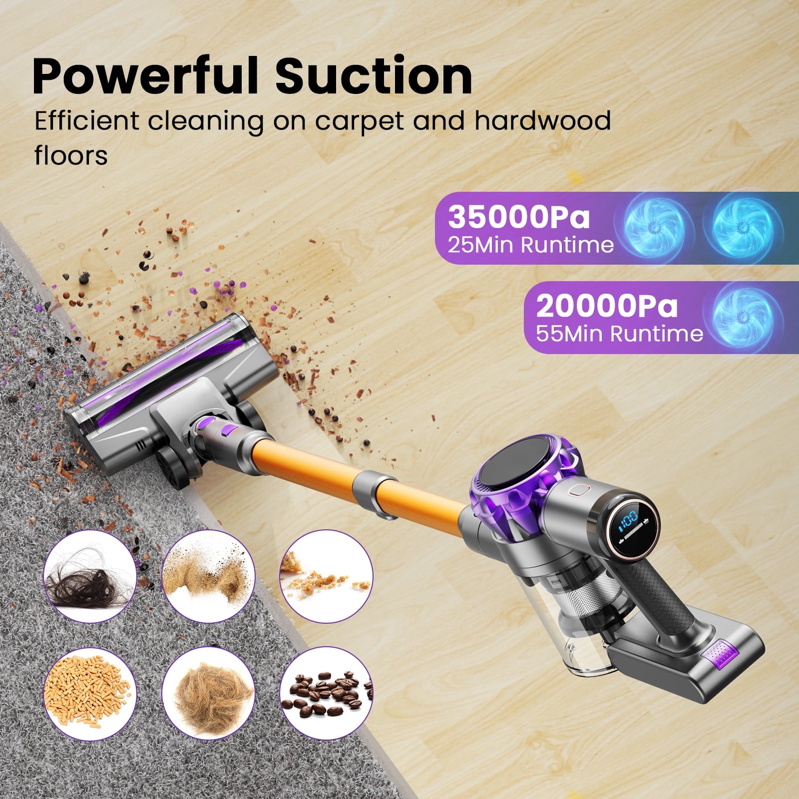 Cordless Vacuum Cleaner, 350W 35Kpa Powerful Stick Vacuum, with LED Display Free-Standing Vacuum Cleaners for Home Pet Hair Carpet Hard Floor S3 (Purple) thumbnail 6