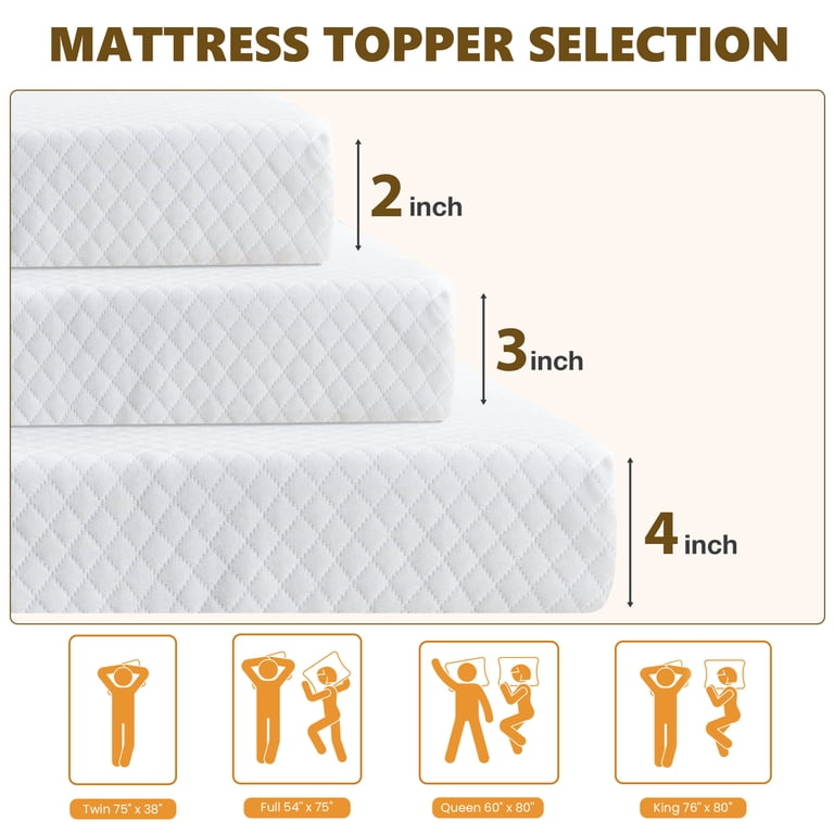 Concetta 2 Inch Gel Memory Foam Mattress Topper, Twin, White photo 3